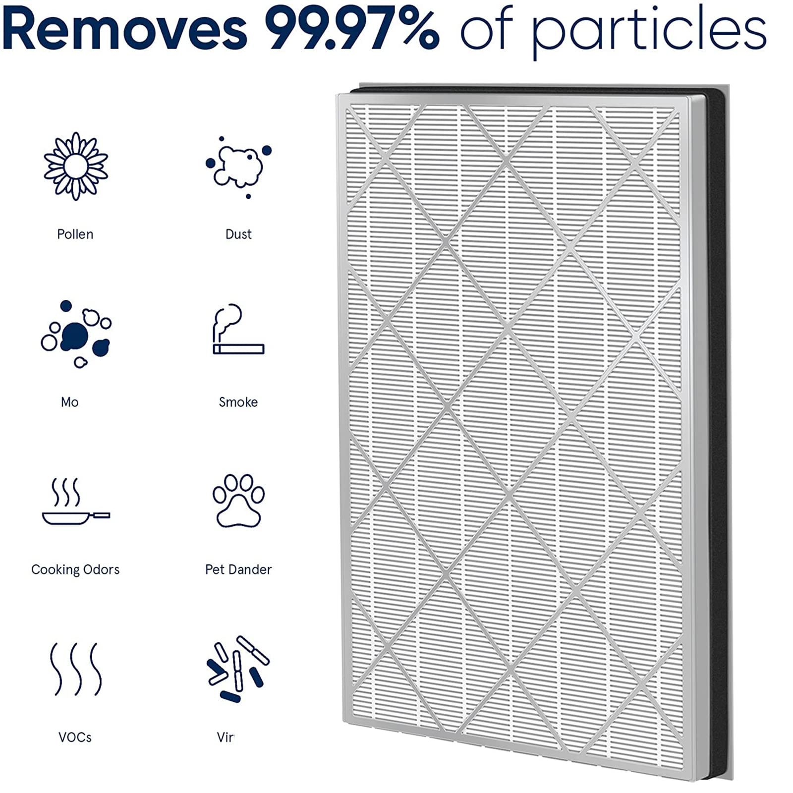 Allisfresh activated carbon layer designed to reduce odors from pets and cooking.