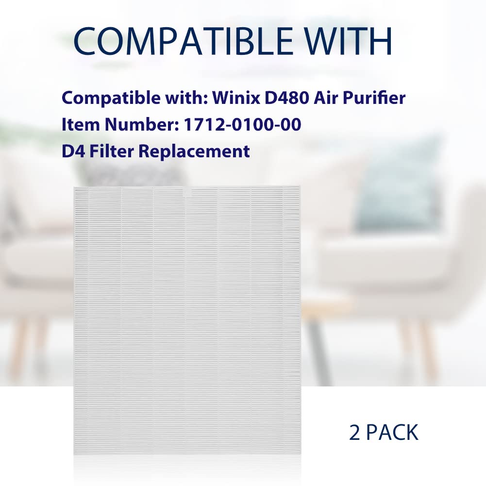 Allisfresh D480 D4 replacement filter packaging highlighting value and quality.