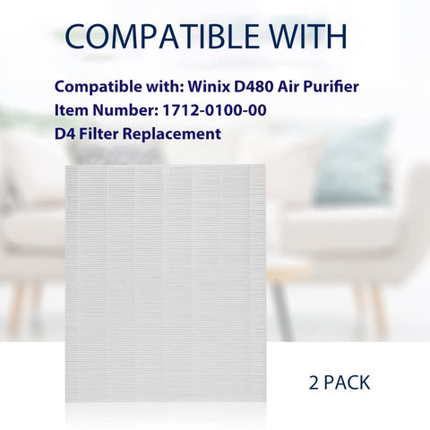 Allisfresh D480 D4 replacement filter packaging highlighting value and quality.