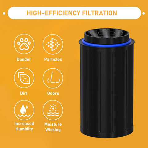 Allisfresh FC-50 FC-30 compatibility filter fits Vitamix FoodCycler smoothly.