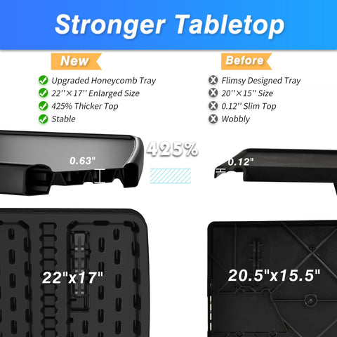 Allpop Max TV Tray Table extended height enables comfortable use on the couch