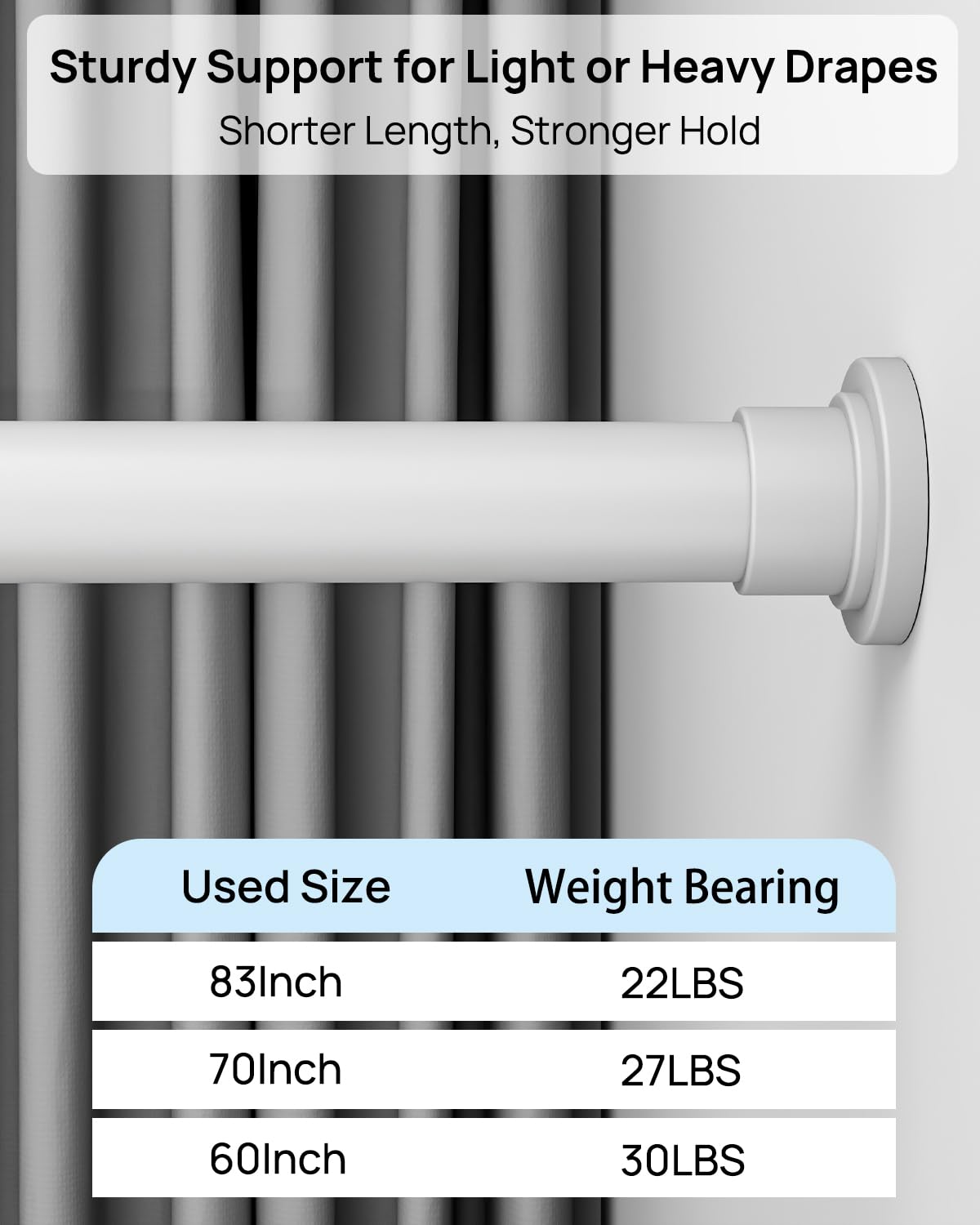 ALLZONE white-finish shower rod blends into bathrooms and laundry spaces.