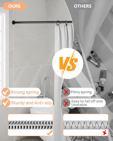 Anti-rust coating on ALLZONE rod in humid bathroom setting