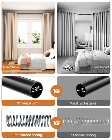 Allzone tension rod lock-in design with rubber pads keeps curtains securely in place.