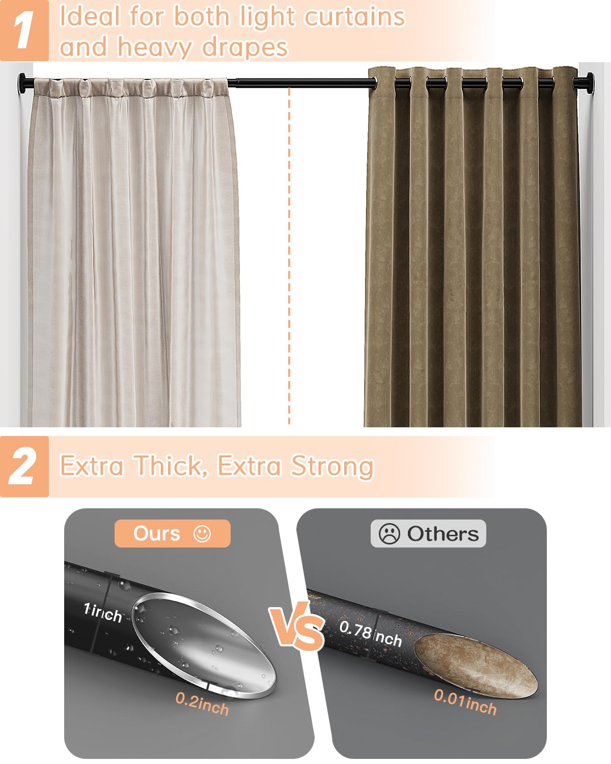 Tool-free, quick setup of ALLZONE tension rod without drilling