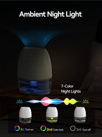 AlohaAir dehumidifier suitable for bathroom, RV, and closet use