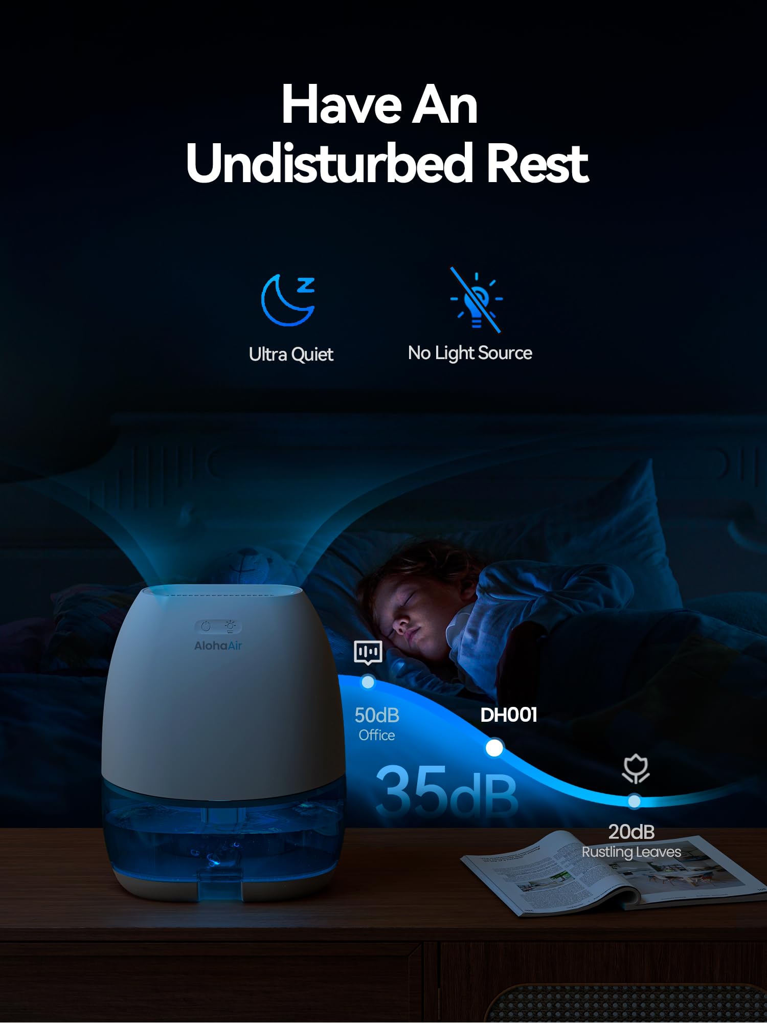 AlohaAir dehumidifier uses: bedroom, bathroom, RV, and closet moisture control.