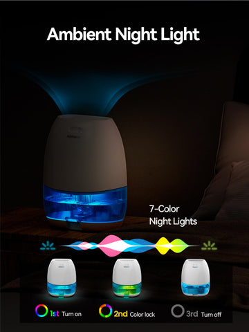 AlohaAir dehumidifier quiet operation 35dB for peaceful nights.