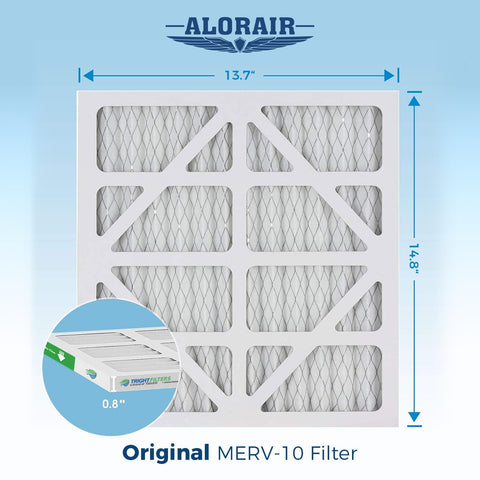 ALORAIR CleanShield 550 installation shows an easy upgrade without tools.