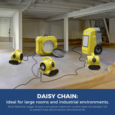 ALORAIR GF600A daisy-chain setup supports larger restoration work