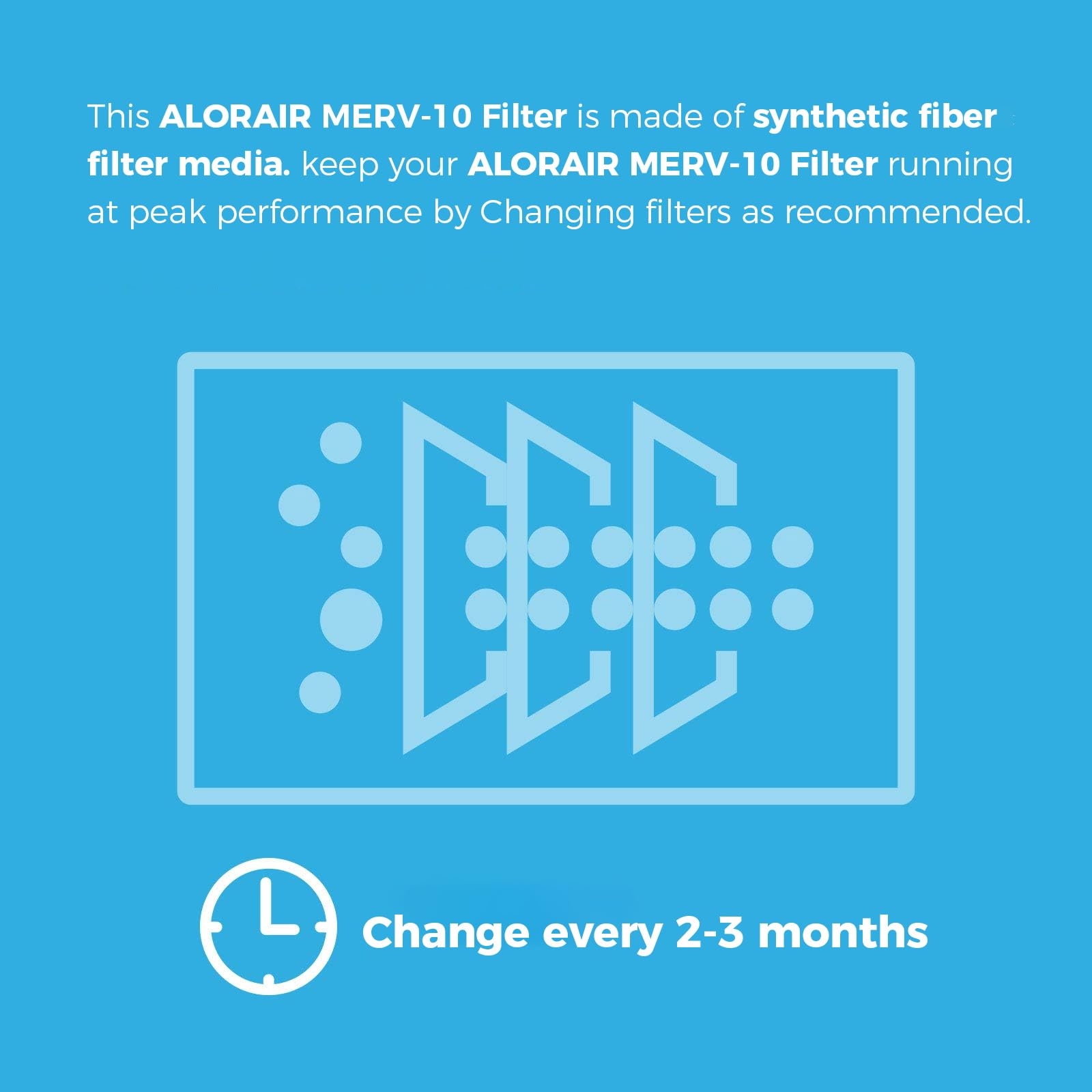 ALORAIR MERV-10 synthetic media close-up highlighting durable filtration layer.
