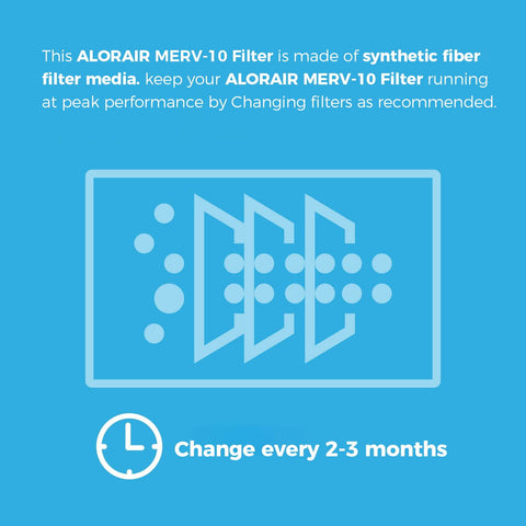 ALORAIR MERV-10 synthetic media close-up highlighting durable filtration layer.