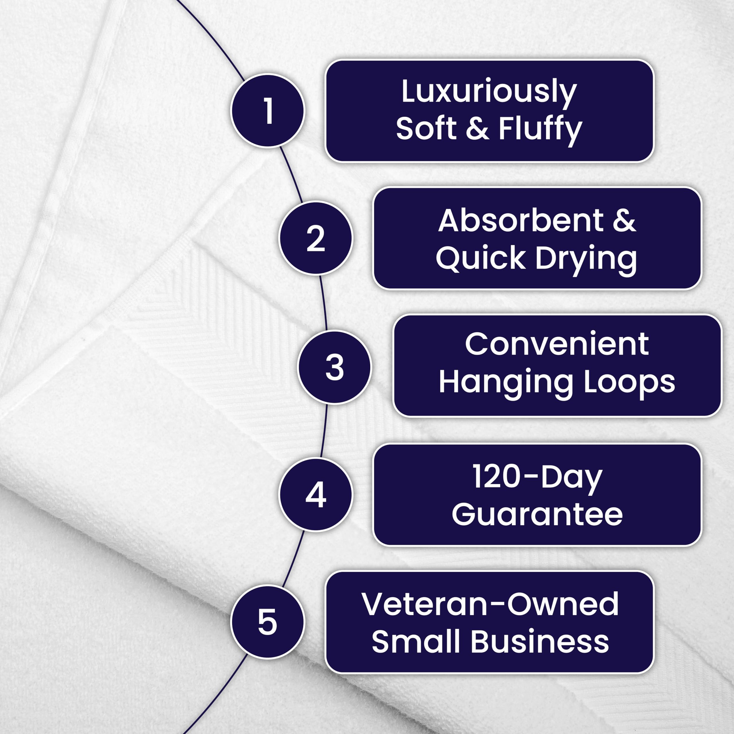 Alusa Home veteran-owned towels with 120-day guarantee card communicates confidence.