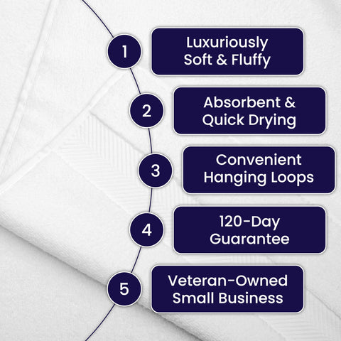Alusa Home veteran-owned towels with 120-day guarantee card communicates confidence.
