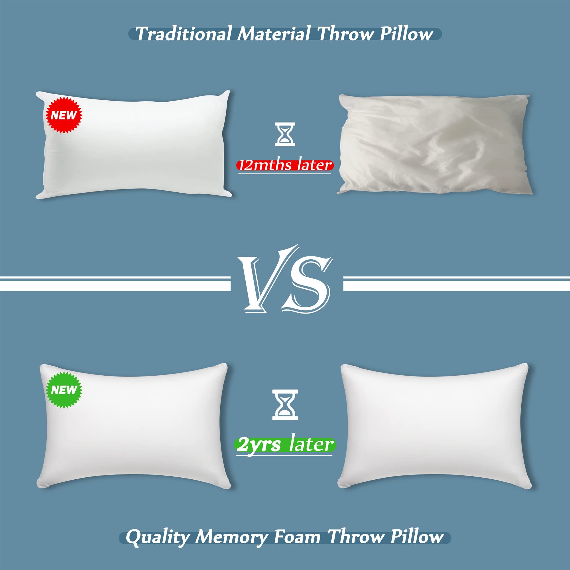 AM AEROMAX non-deform memory foam core holds shape over time.