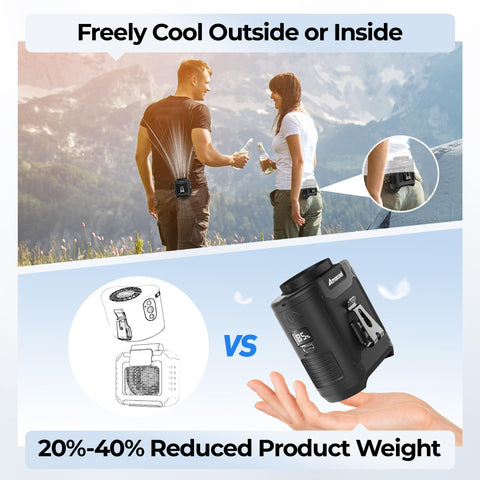 AMACOOL bundle includes USB-C cable for ready charging on the go.