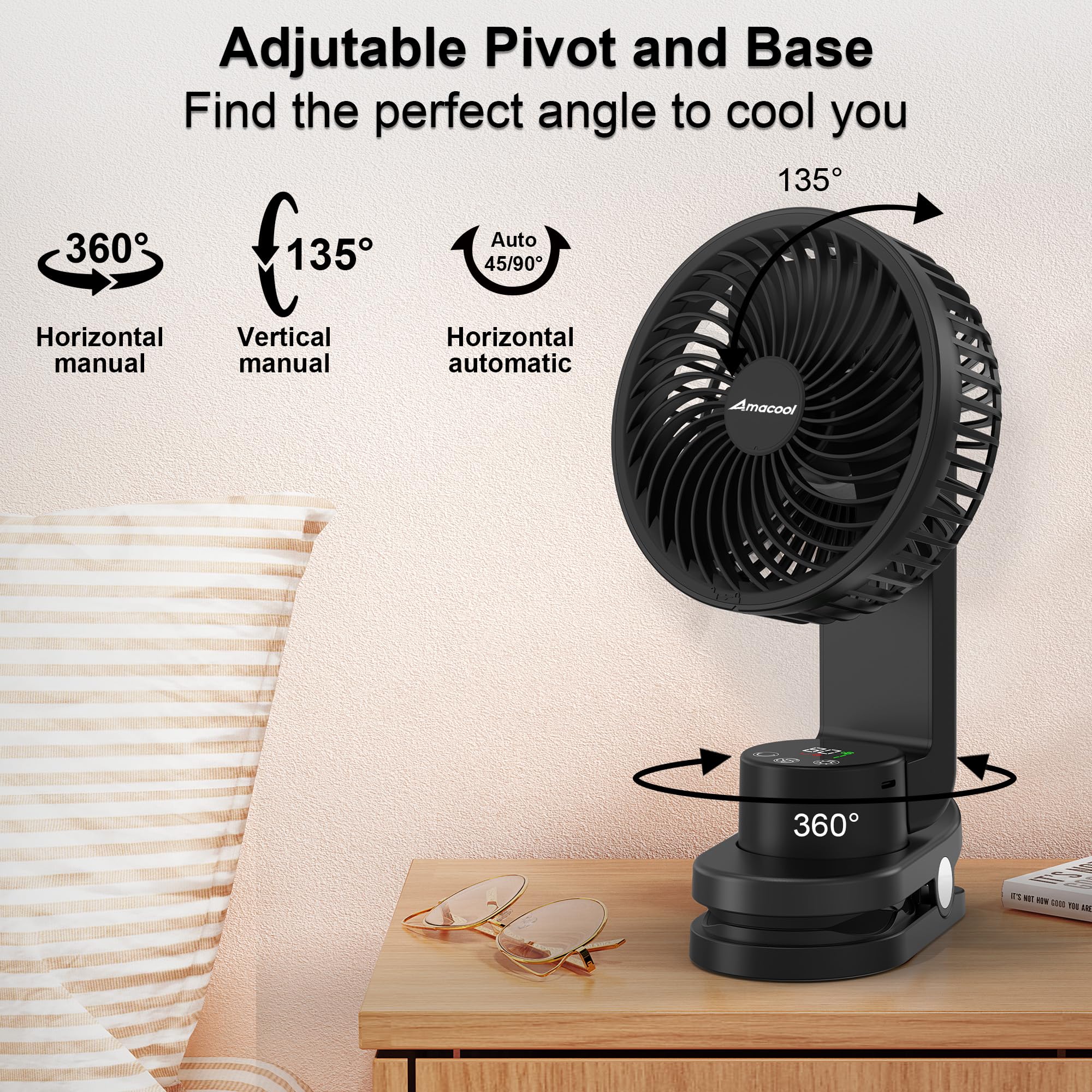 AMACOOL desk fan removable front cover for easy cleaning