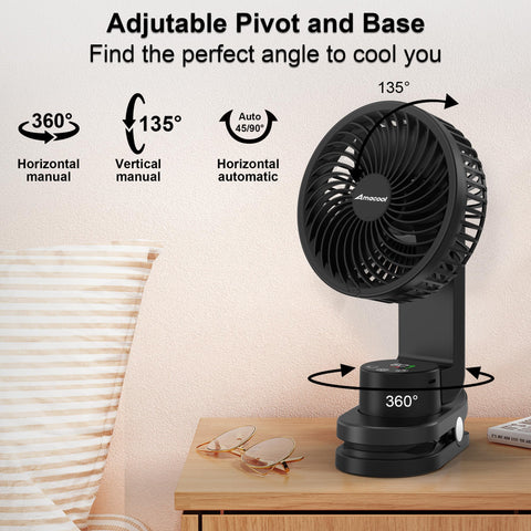 AMACOOL desk fan removable front cover for easy cleaning