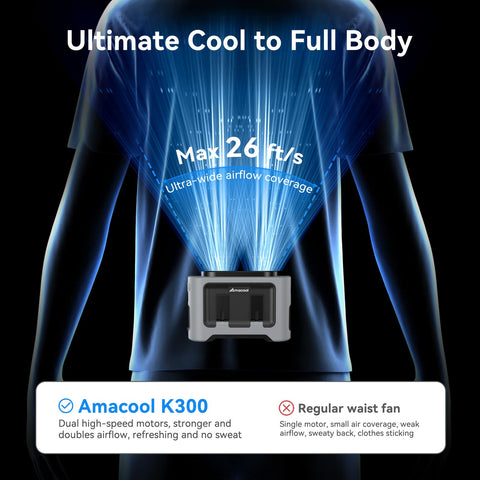 AMACOOL dual motor air system delivers stronger personal airflow