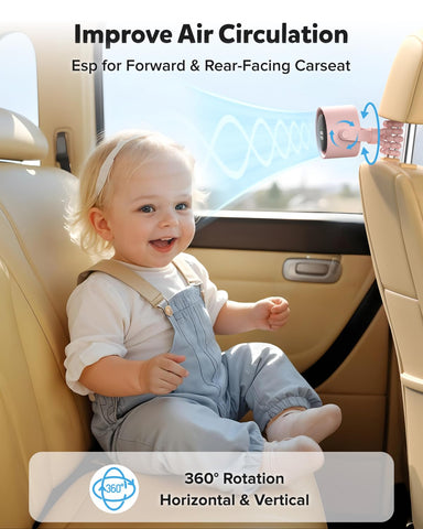 AMACOOL five-speed breeze for indoor and outdoor cooling.
