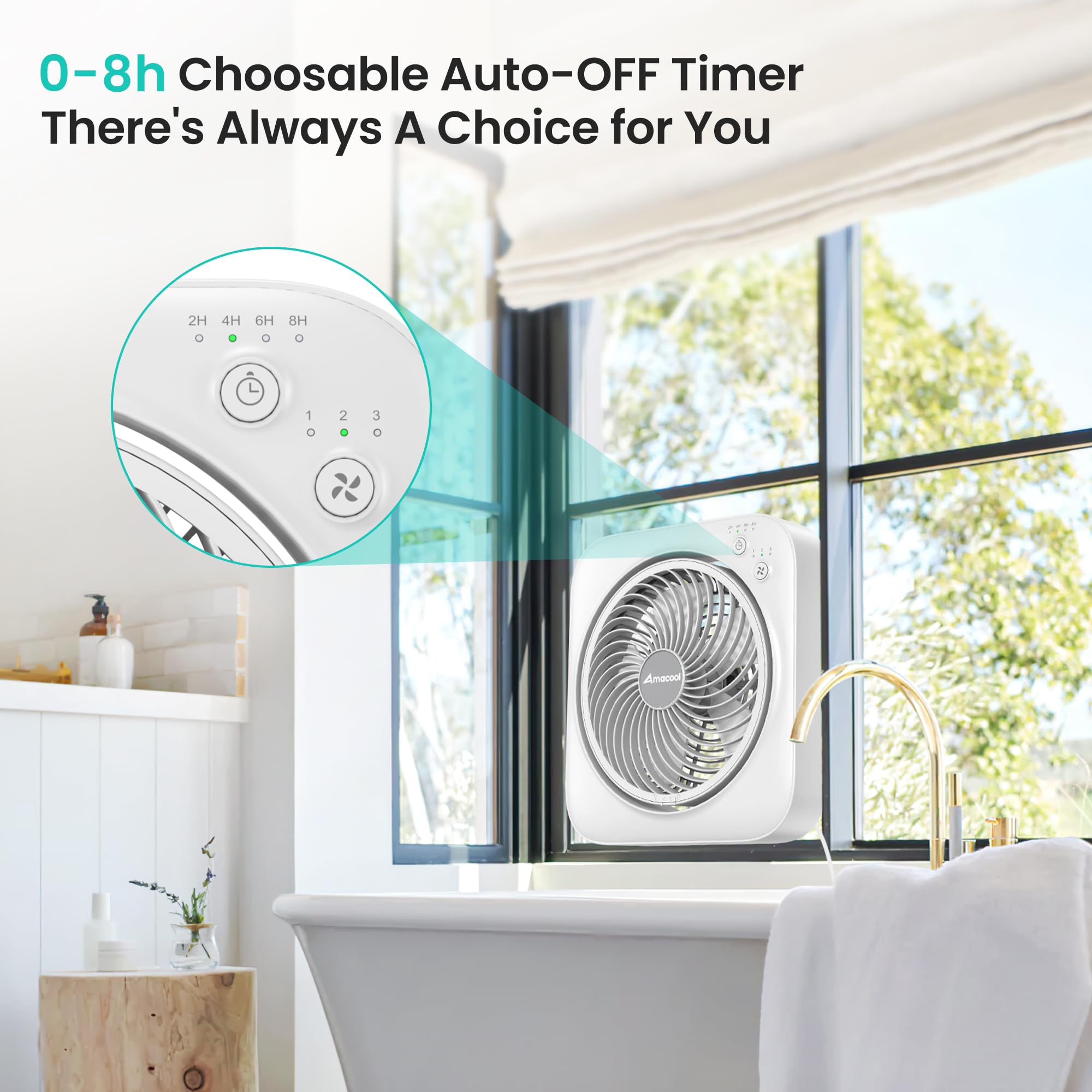 AMACOOL 270-degree pivot allows versatile air direction