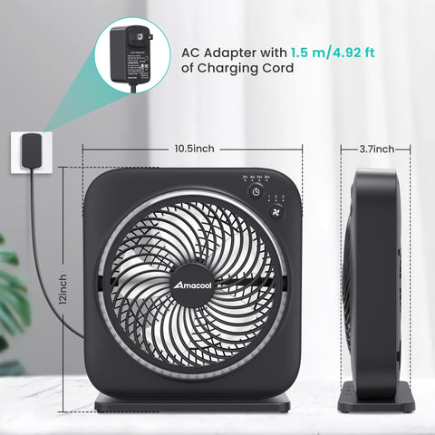 AMACOOL with AC adapter included for plug and play.