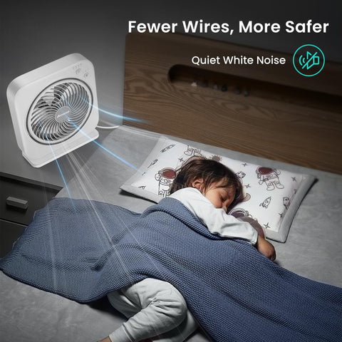 AMACOOL desktop use in office or bedroom for personal comfort