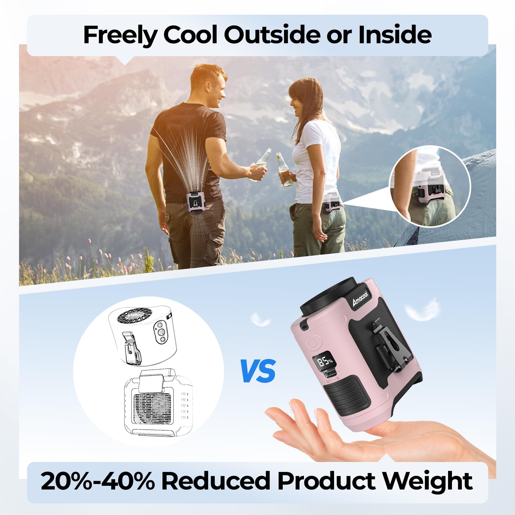AMACOOL USB-C charging port provides quick power on trips.