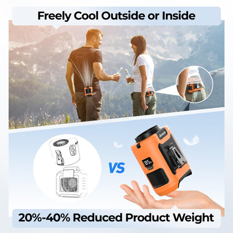 AMACOOL USB-C cable included for quick recharging on the go
