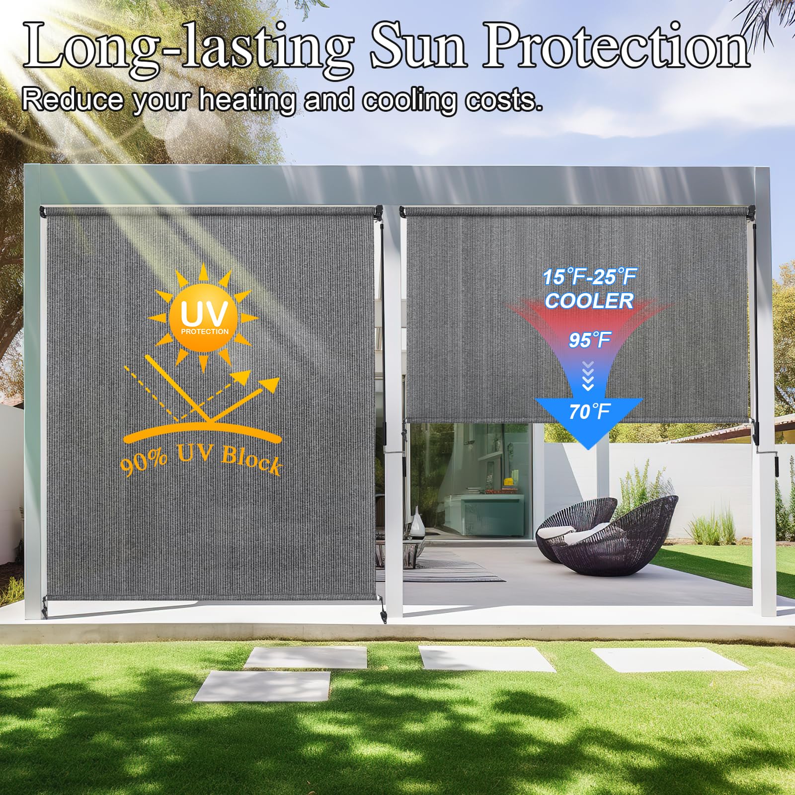 Amagenix outdoor shade side view highlighting slim profile for patios
