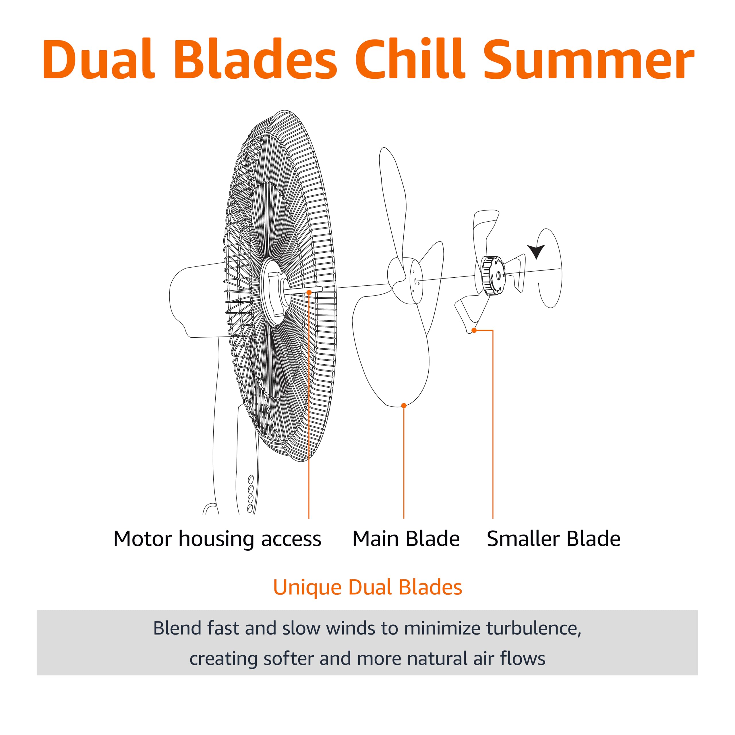 Amazon Basics adjustable height and tilting head directing airflow