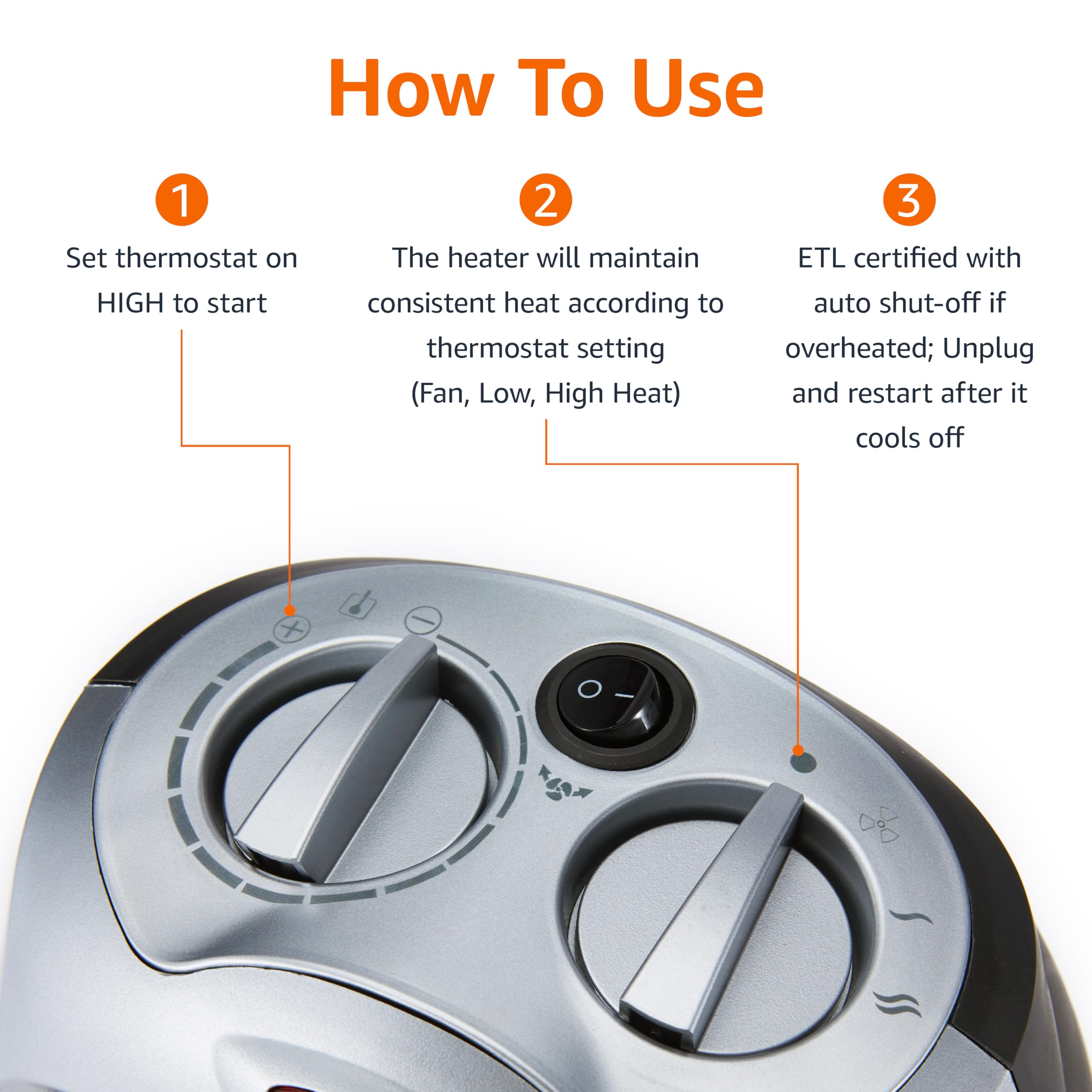 Amazon Basics 45-degree oscillation sweeps heat across a larger living space.