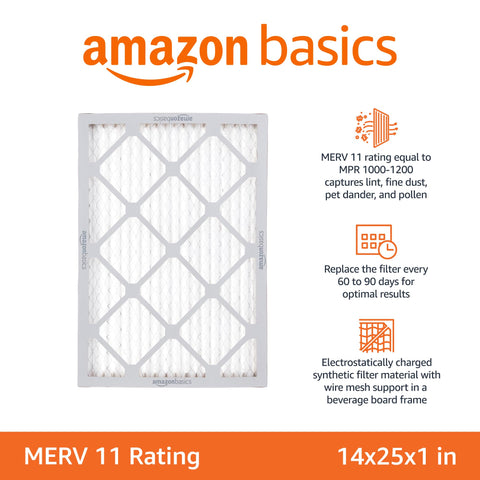 Close-up of electrostatic material on Amazon Basics filter attracting particles