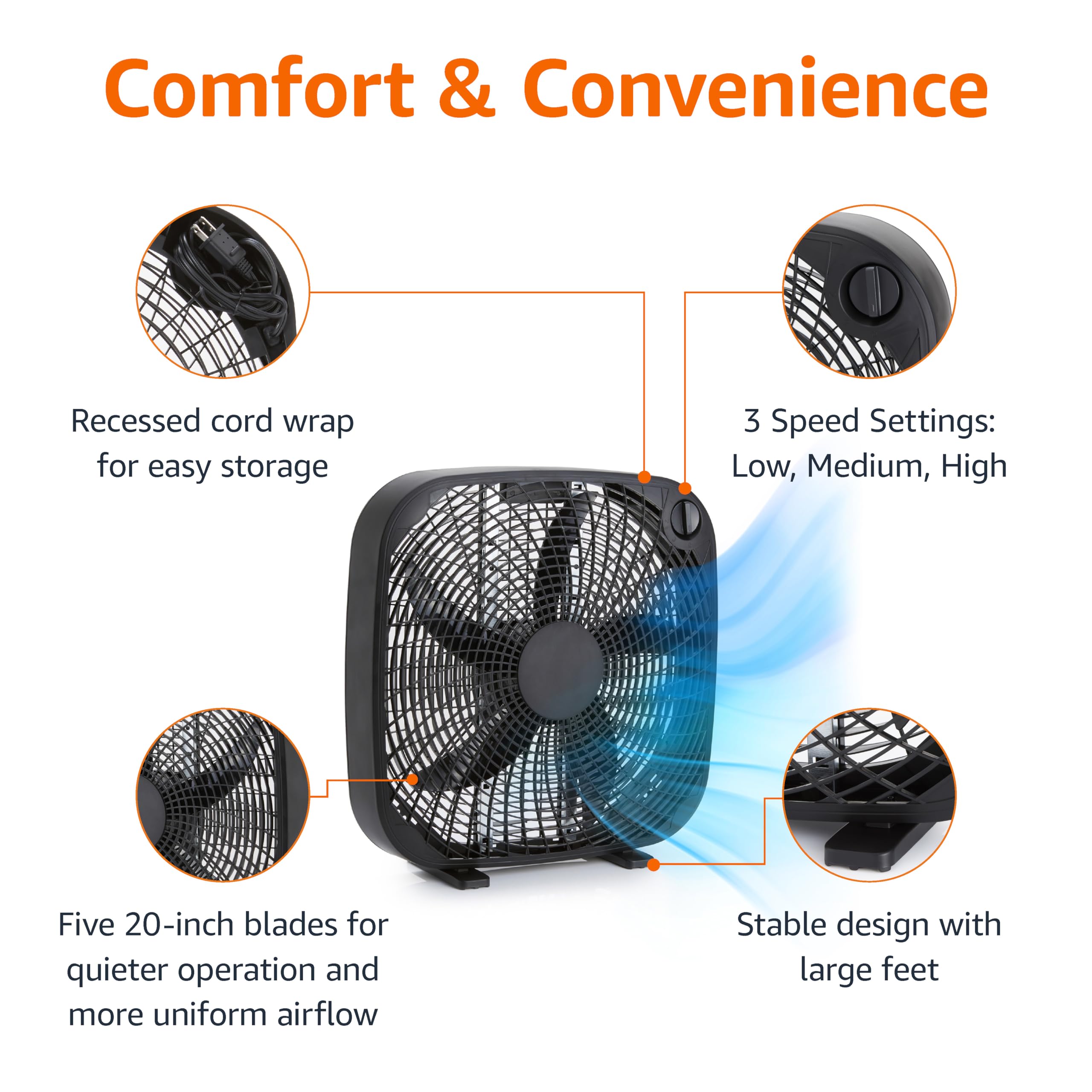 Amazon Basics box fan showing stable free-standing base for safe placement in any room.