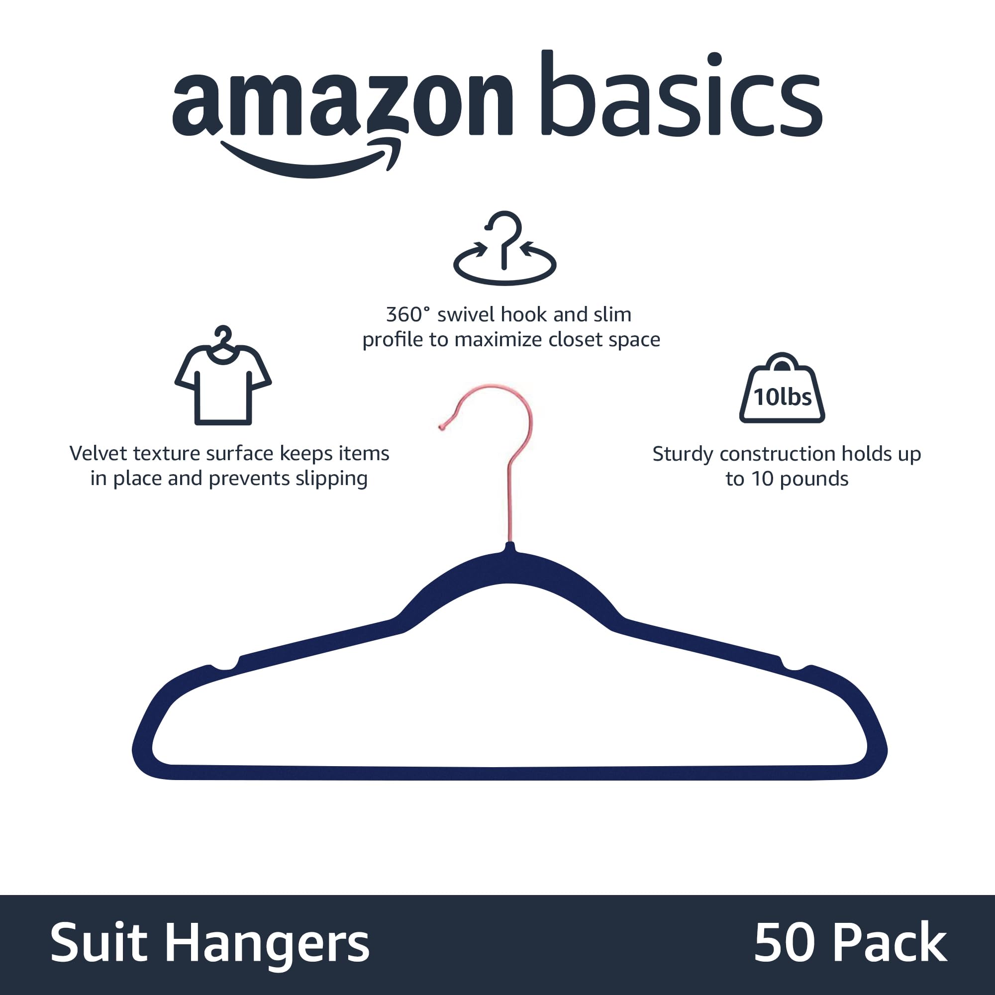 Amazon Basics non-slip velvet surface hangers protect blazers from slips during daily wear.
