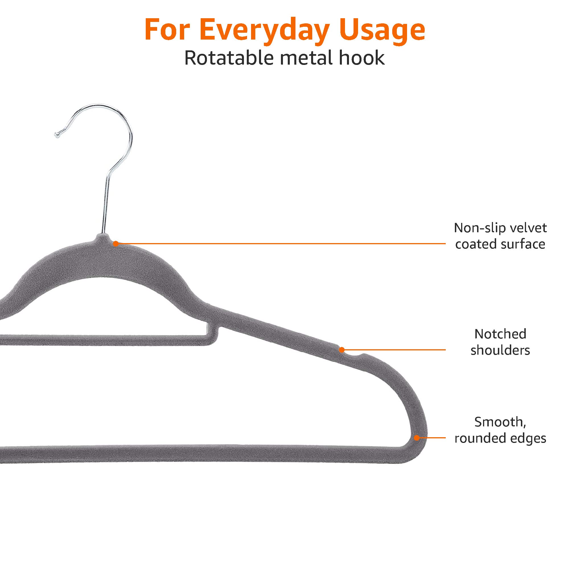 Hanger with indented shoulders from Amazon Basics preventing slipping and shape loss