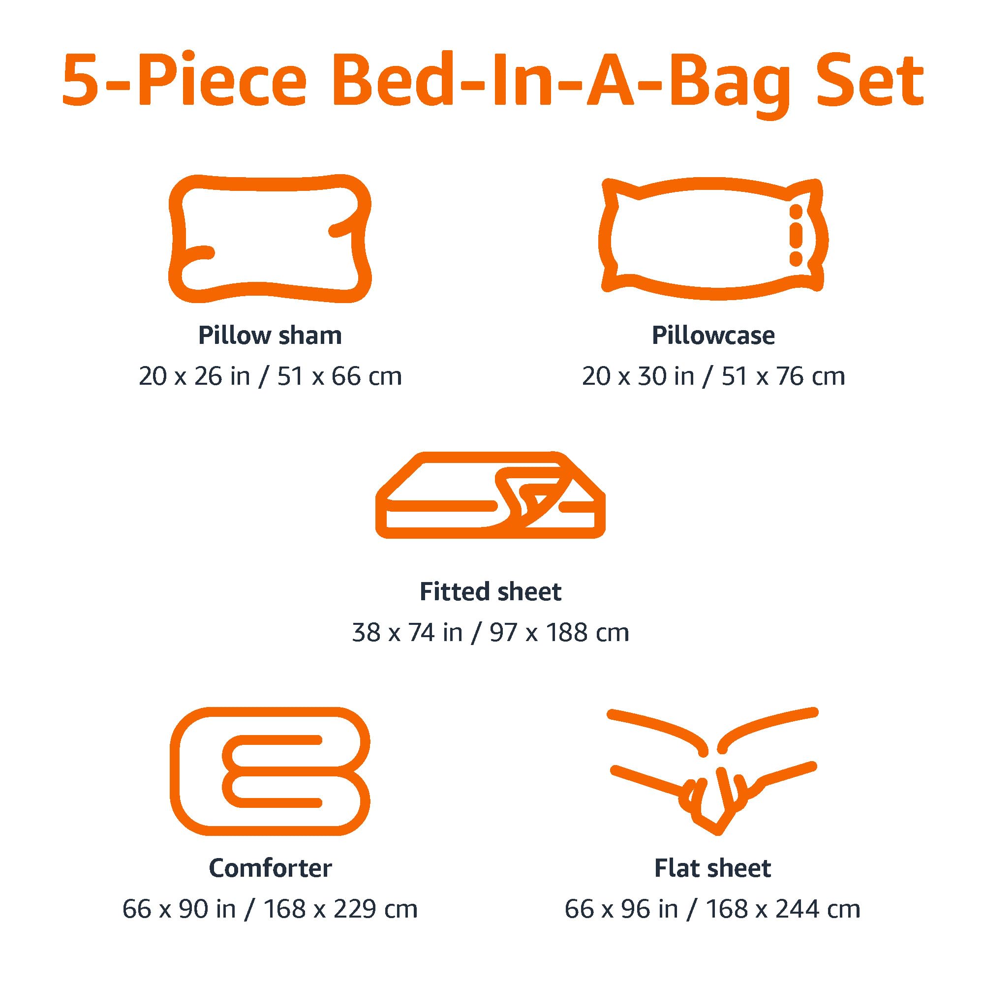 Amazon Basics twin blue fitted sheet provides secure fit and easy care