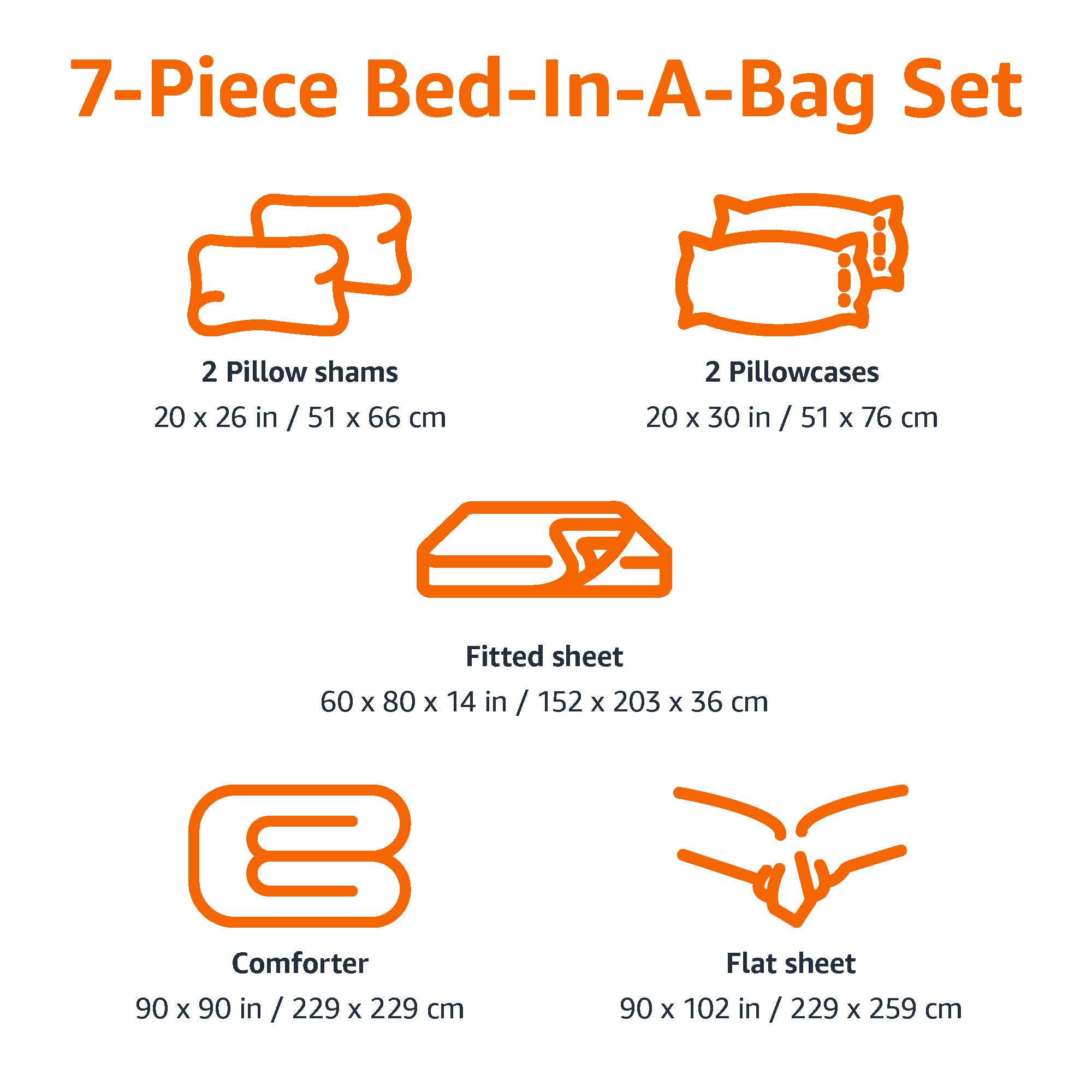 Amazon Basics fitted sheet in bluish flowers fits snugly on standard beds.