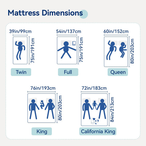 Amazon Basics memory foam mattress supports multiple sleeping positions for versatile night comfort.