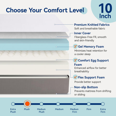 Amazon Basics memory foam mattress three-layer design supports contouring and stability.