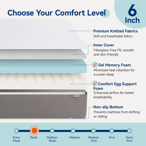 Amazon Basics memory foam mattress twin with airflow layer promotes breathability and comfort.