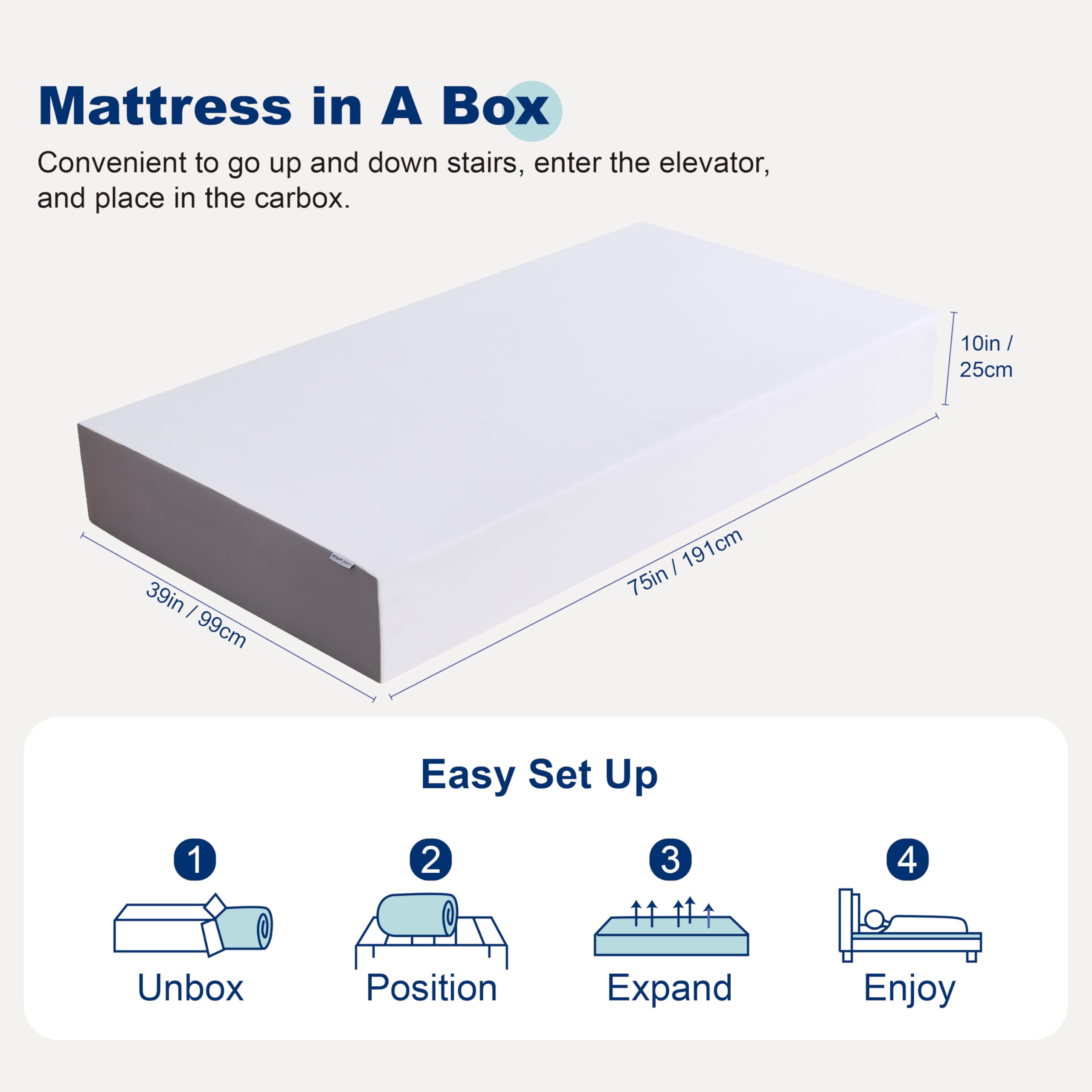 Unbox and expand on a level surface within 72 hours for full comfort.