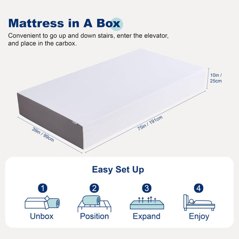 Unbox and expand on a level surface within 72 hours for full comfort.