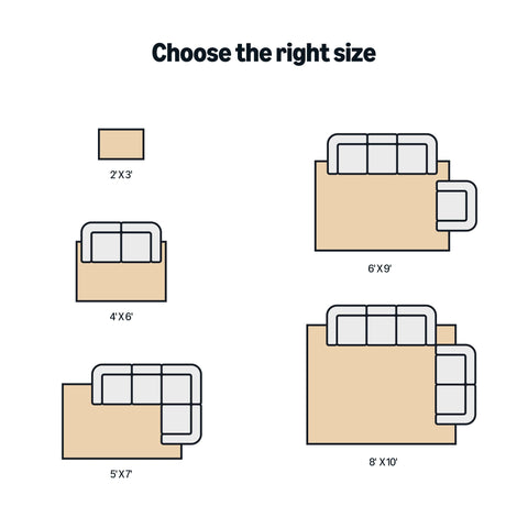 Care-ready design hints at machine wash and drying for Amazon Basics rug