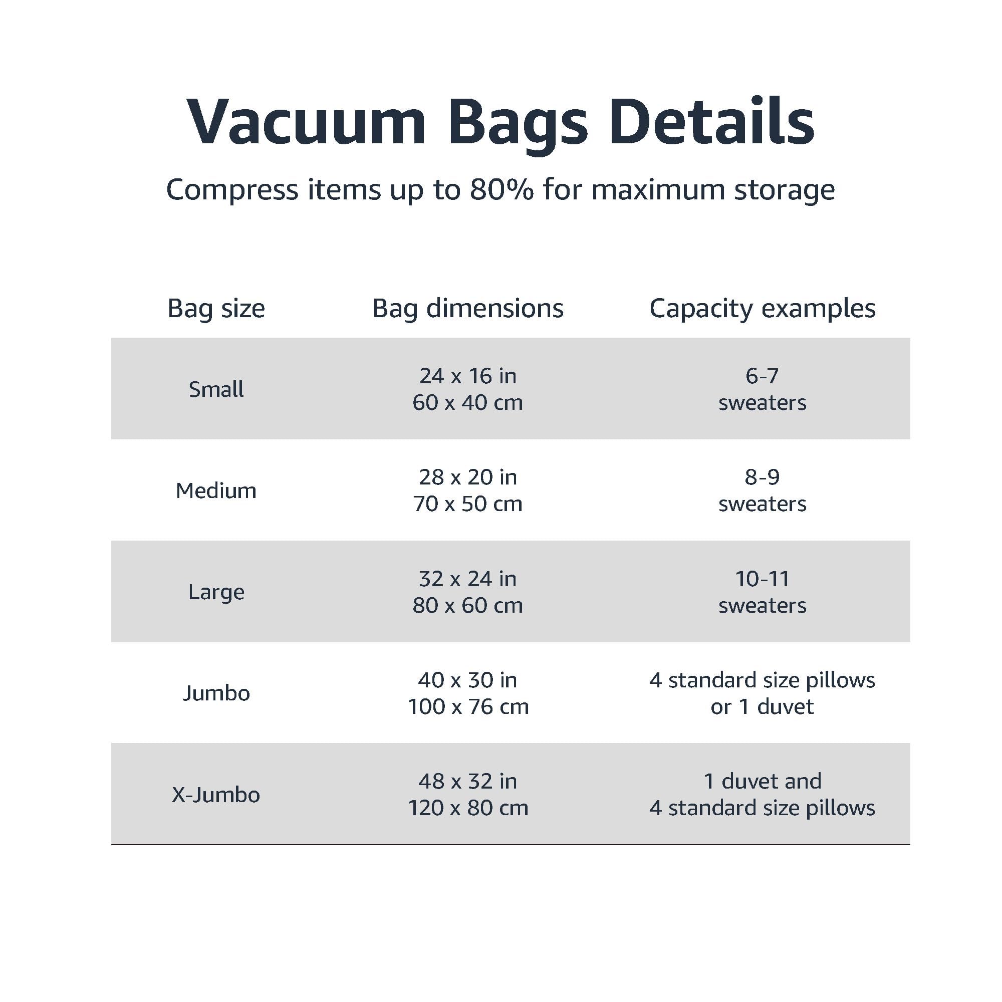 Amazon Basics vacuum bags medium 28x20 perfect for travel packing