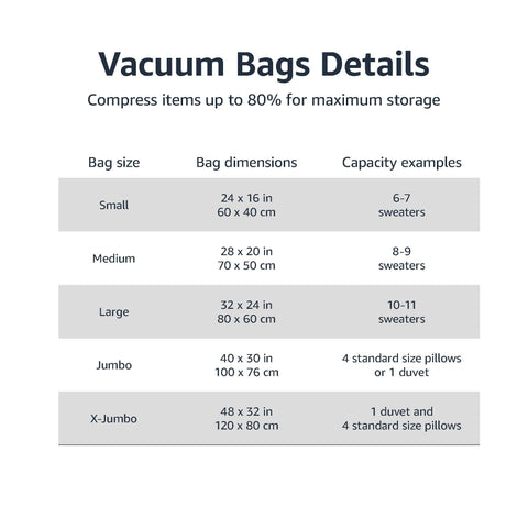 Amazon Basics vacuum bags medium 28x20 perfect for travel packing