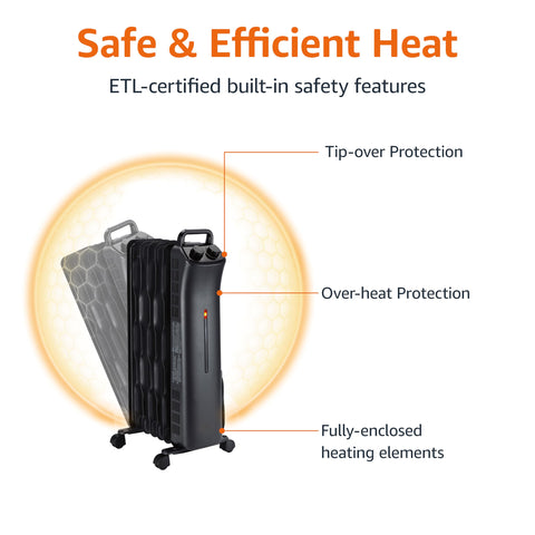 Amazon Basics heater safety features include tip-over and overheat protection with ETL listing.
