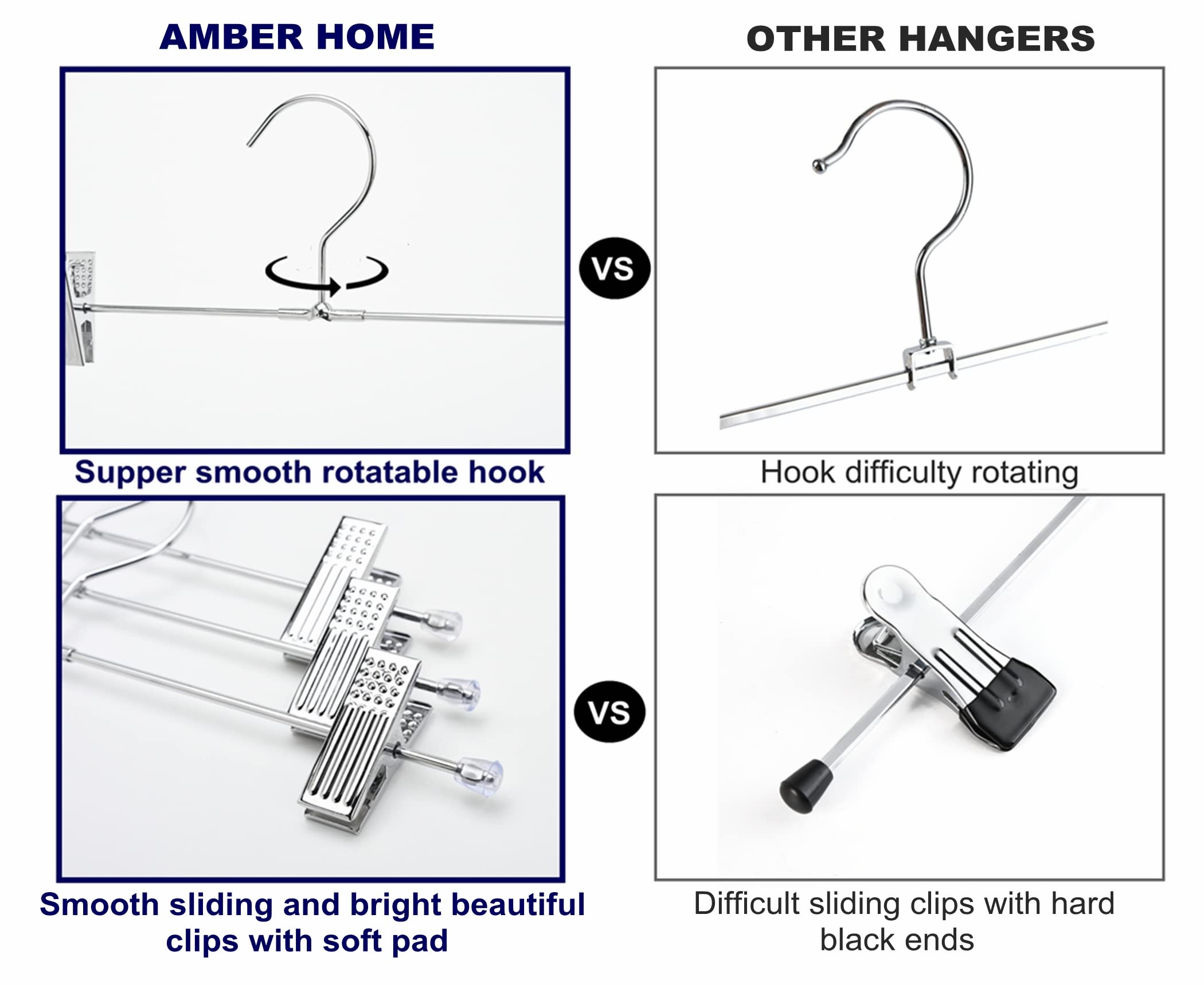 Amber Home adjustable clip pant hanger adapts to different sizes.