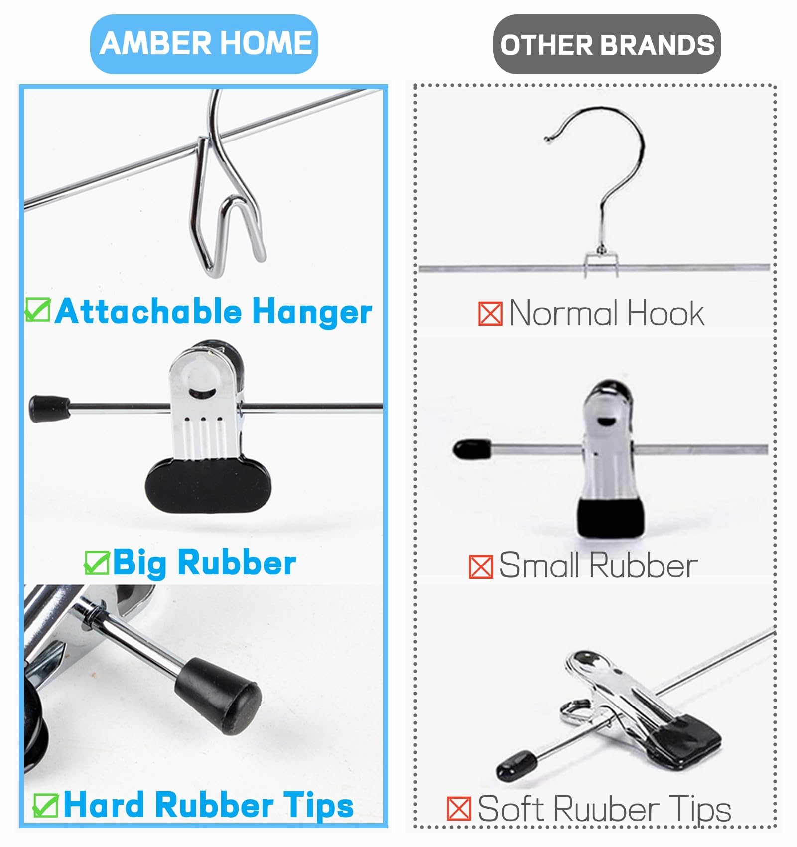 Amber Home non-slip big clips secure heavier garments without slipping.