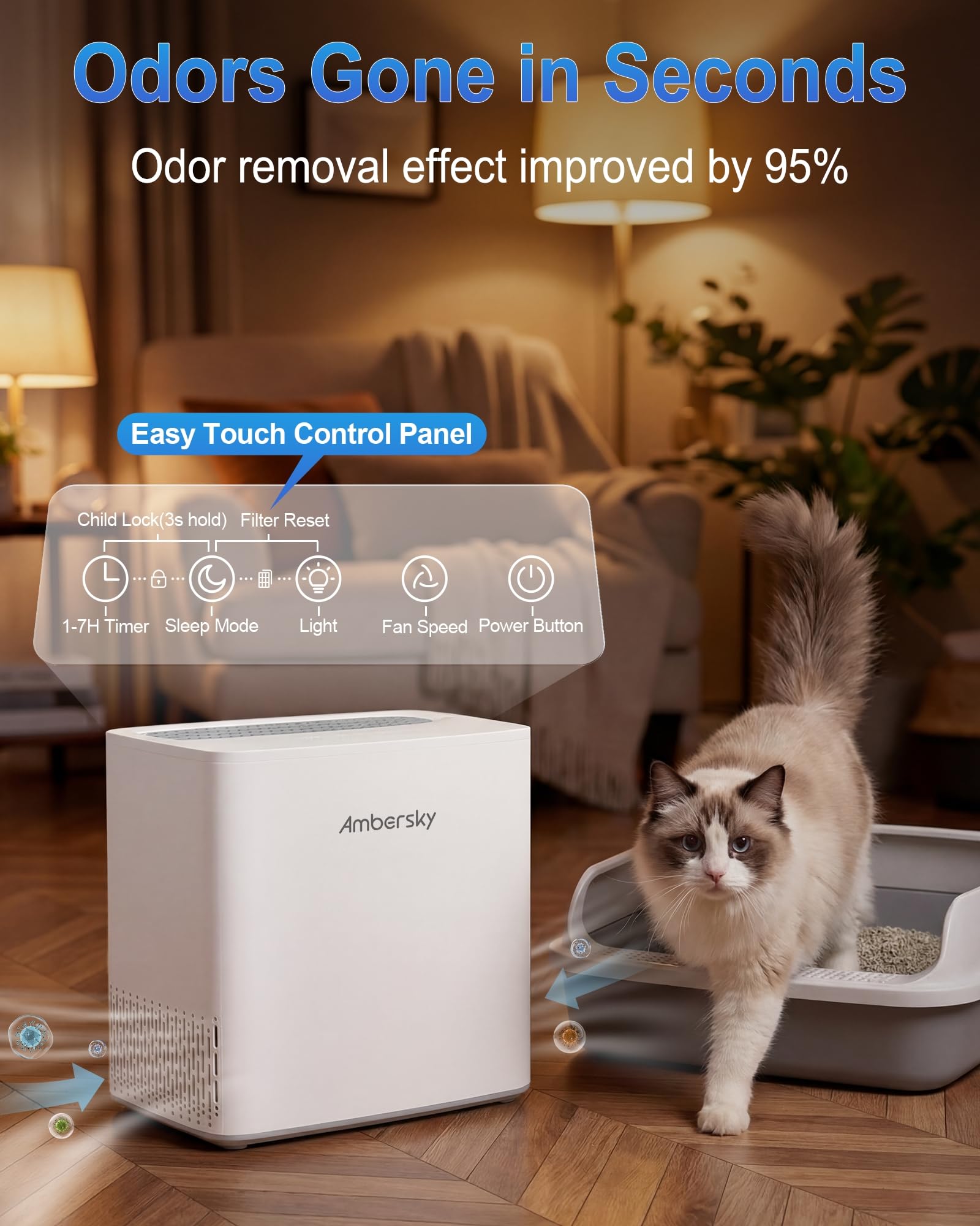 Ambersky air purifier compact design suitable for living rooms and desks